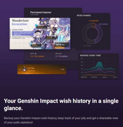 genshin wishing calculator|Genshin Wish Counter.